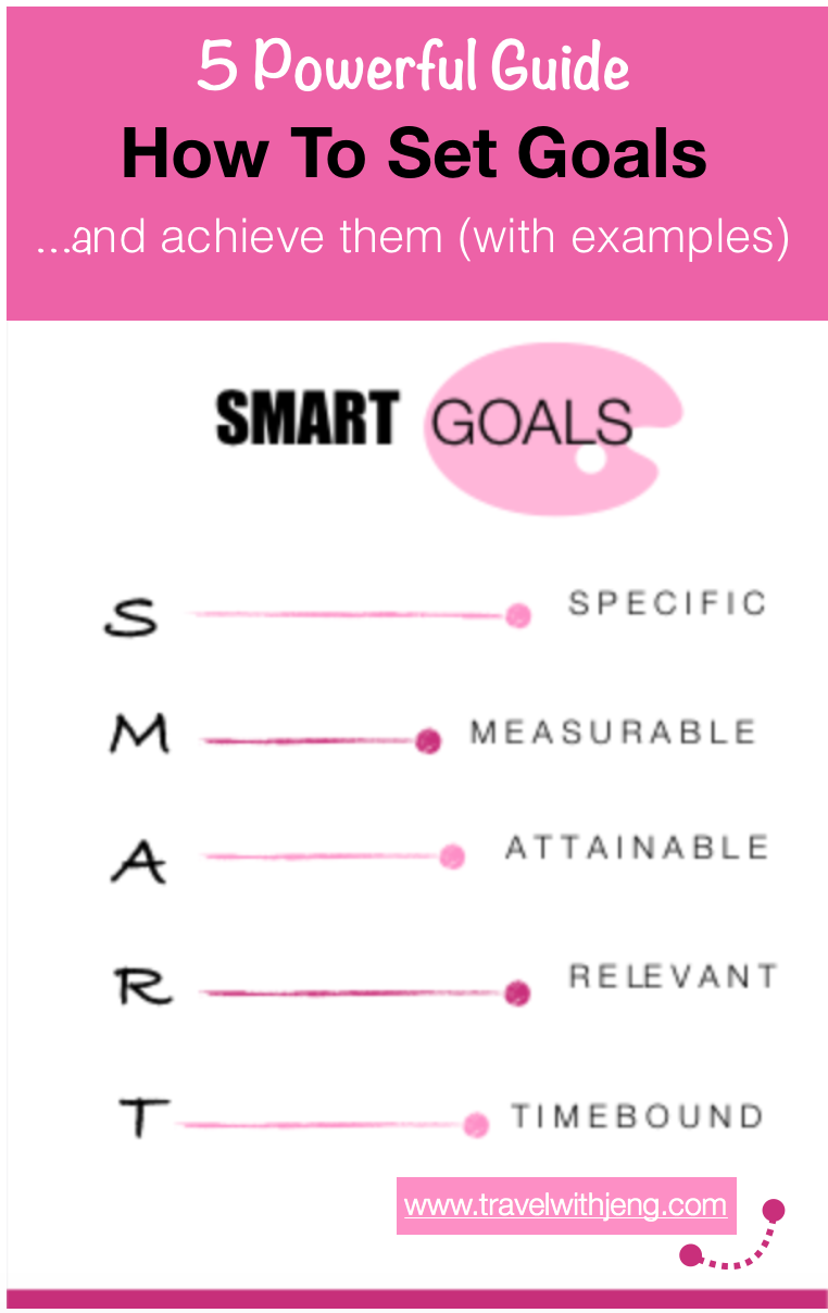smart-goals-template-the-ultimate-goal-setting-guide-w-examples-travel-with-jeng